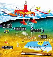 地震引发海缆阻断 通信危机考验中国应急能力