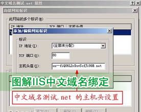 图解IIS站点中文域名的绑定