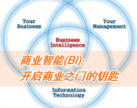 商业智能(BI)：开启商业之门的钥匙